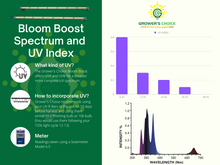 Load image into Gallery viewer, Bloom Boost UV-R Bar